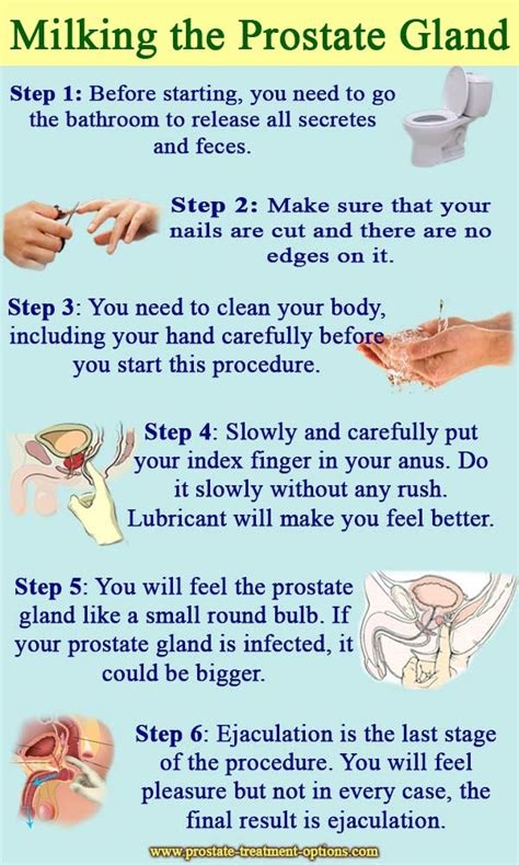 prostate milk gif nude